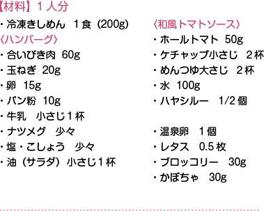 【材料】1人分　・冷凍きしめん １食（200g）〈ハンバーグ〉・合いびき肉60g・玉ねぎ20g・卵15g・パン粉10g・牛乳小さじ１杯・ナツメグ少々・塩・こしょう少々・油（サラダ）小さじ１杯〈和風トマトソース〉・ホールトマト50g・ケチャップ小さじ２杯・めんつゆ大さじ２杯・水100g・ハヤシルー1/2個・温泉卵1個・レタス0.5枚・ブロッコリー30g・かぼちゃ30g