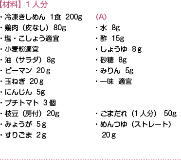 【材料】1人分　・冷凍きしめん １食（200g）・鶏肉（皮なし）80g・塩・こしょう適宜・小麦粉適宜・油（サラダ）8g・ピーマン20ｇ・玉ねぎ20ｇ・にんじん5g・プチトマト3個・枝豆（房付）20g・みょうが5ｇ・すりごま2ｇ〈A〉・水8g・酢15g・しょうゆ8ｇ・砂糖8g・みりん5g・一味  適宜・ごまだれ（1人分）50g・めんつゆ（ストレート）20ｇ