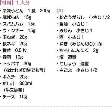 【材料】1人分　・冷凍うどん　1食   200g・豚ばら肉　15g・スパムハム　15g・ウィンナー　15g・玉ねぎ　20g・長ネギ　20g
・椎茸　0.5枚・春雨　10g・トッポキ　30g（なければ切餅でも可）・キムチ　20g・だし汁　300ml（牛又は鶏）・チーズ　10g〈A〉・粉とうがらし　小さじ1/2・醤油　小さじ1・みりん　小さじ1・酒　小さじ1・ねぎ（みじん切り）2g・おろしにんにく　2g・塩　適量・こしょう　適量・白ごま　小さじ1/2